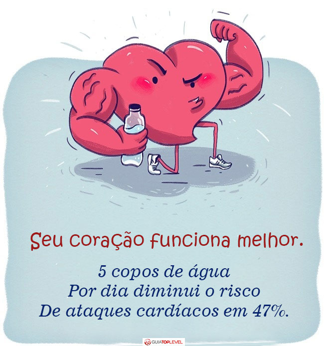 agua 7 7