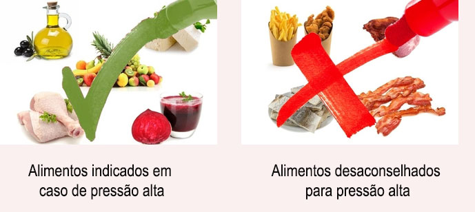 alimentos