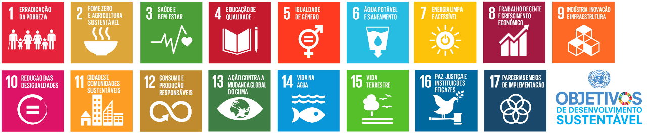 grid global goals header