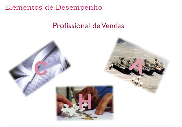 metodos de vendas aponte 2