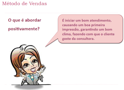 metodos de vendas aponte 7