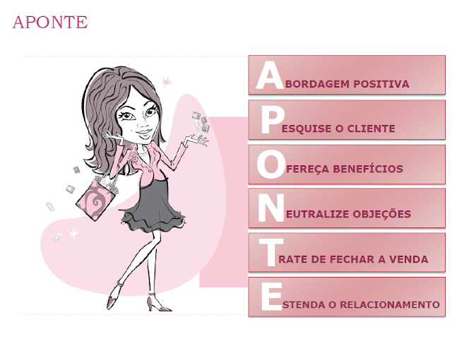metodos de vendas aponte 8